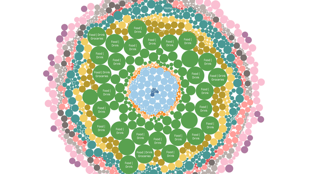Computational Social Science and Money in a Digital World