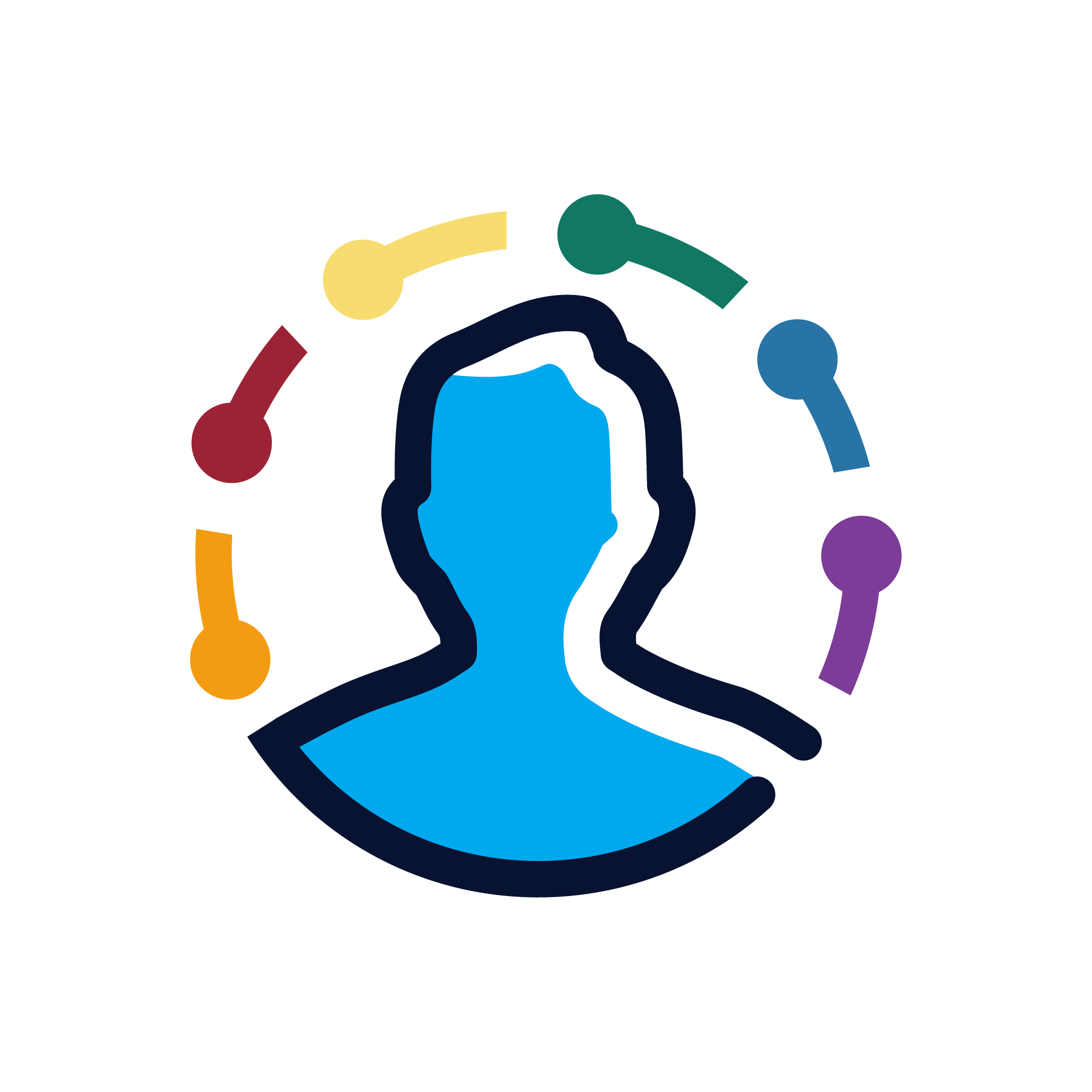 Icon representing behavioral scoring and AI-powered customer profiling for Spend Personality insights