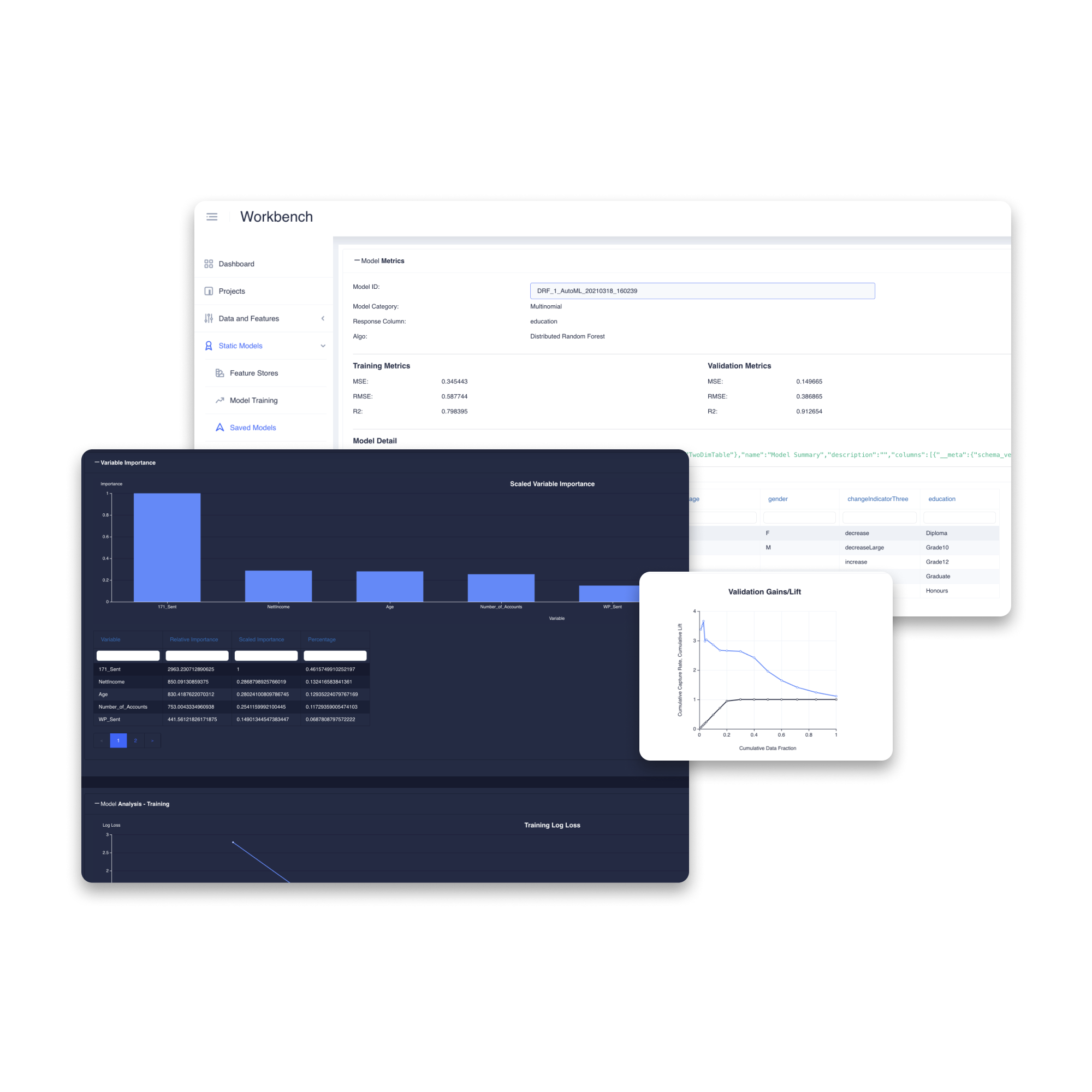 View of static models used in the ecosystem.Ai Prediction Platform to support baseline AI predictions.